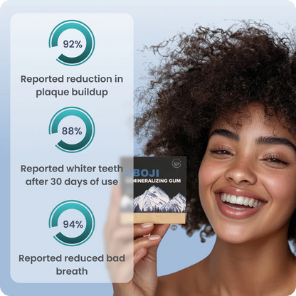 Last 3 Hours:50% Off Remineralizing Gum